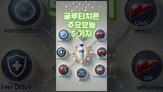 글루타치온 효능 5가지 #글루타치온 추천상품 '설명' 참조(화면 길게 누르기)
