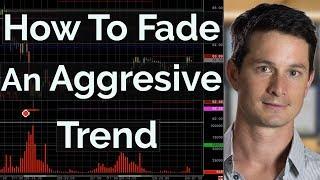 How To Fade An Aggressive Trend - Footprint Chart Trading | Axia Futures