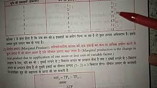 Microeconomics:- concept Of Total Product, Marginal Product And Average Product