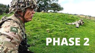 PHASE 2 TRAINING | Start to Finish