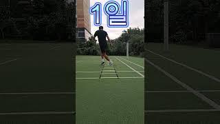 코디네이션 하면 무엇이 달라질까요???
