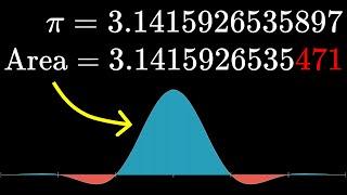 Researchers thought this was a bug (Borwein integrals)