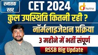 CET 2024 Normalization Me Kis Shift ka Number ghatega | RSSB CET Latest Update | RSMSSB Today News