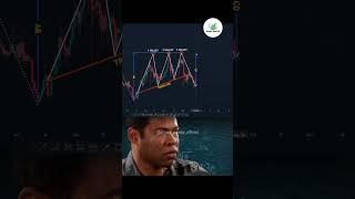 Subscribe To Learn Trading for Free....#tradingtips #tradingstrategy #tradingknowledge #learntrading