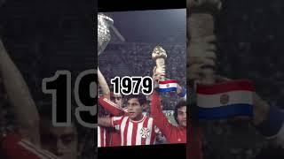 All Copa América Winners 2021-1916 #copaamerica