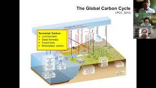 The Carbon Footprint of the Philippine Economy