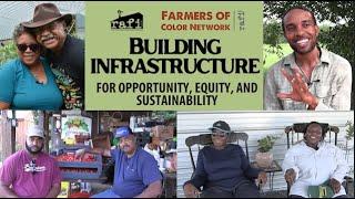 RAFI USA Farmers of Color Network Infrastructure Grantees