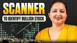 Best Stock Scanner for Point & Figure Charts | Free Scanner | Mukta Dhamankar