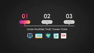 Hướng dẫn thanh toán K+ tại ClipTV