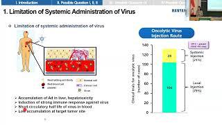 Enhanced therapeutic effects and safety profile of systemically delivered oncolytic adenovirus