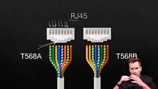 Network Fundamentals 5-5: Ethernet Cables