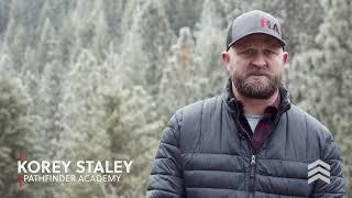 Pathfinder Academy Introduction