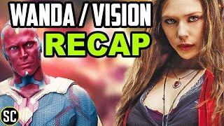 Everything You Need to Know Before Watching WandaVision | MARVEL RECAP