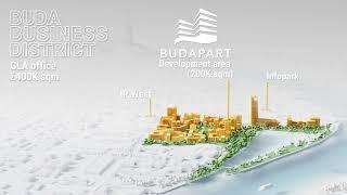 BUDA BUSINESS DISTRICT – Az első valódi üzleti negyed a városban