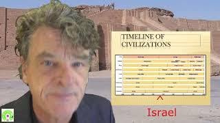 OpenSource Worldviews: The Bible is Babylonian Plagiarism!