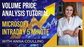 Volume price analysis for intraday traders on Microsoft