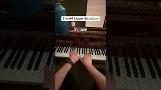 Off the top off I Should Care #jazz #music #piano #coicing #tutorial