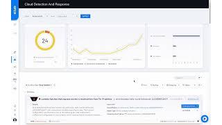 Agentless Cloud Security Detection & Response: Watch this Demonstration