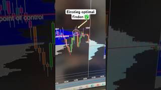 Trading lernen - Einstieg optimal finden  #daytrading #tradinglernen #tradingstrategie