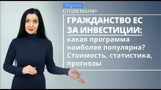 Гражданство за инвестиции в ЕС  Сравнение паспортных программ