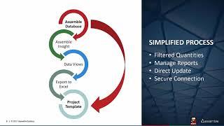 Assemble Connect(ed) Approach to Model Based Estimating Featuring McCarthy Building Companies