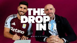 Will Aston Villa sign Marco Asensio permanently? TRANSFER UPDATE.