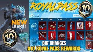  Big Changes Bgmi New Royale Pass| BGMI A10 Royal Pass Rewards Leaks |Bgmi Next RP A10 Release Date