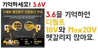 [아이엠툴]3.6을 기억하면 디월트 18V와 Max 20 헷갈리지 않아요. (ft.1주일에 1,000km 주행하면서 판 물건들-2)