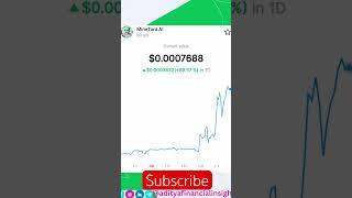 Mine Trade AI #adityafinancialinsights #trading #trending #yt #crypto #like #stocks #token #web3