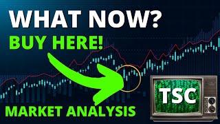 WHAT NOW? Stock Market Technical Analysis | S&P 500 TA | SPY TA | QQQ TA | DIA TA | SP500 TODAY