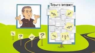 That Company Internet Marketing - PPC