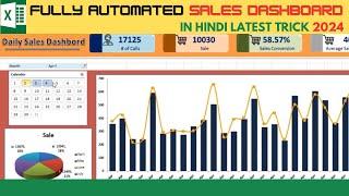 How to build dynamic DASHBOARD in excel | Excel Dashboard |2024 Dashboard