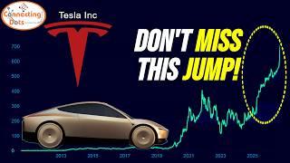 FINAL WARNING: Tesla's Move to TRILLIONS Starts NOW (Don't Miss This!!!)