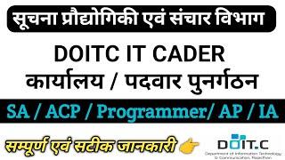 DOITC IT CADER Restructuring | पदों में कमी या वृद्धि | Office Wise IT CADER  | Programmer | AP IA
