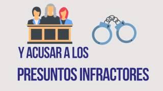 Funciones de la Fiscalía General de la Nación