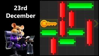 23rd December, Hamster Kombat, Mini-Game