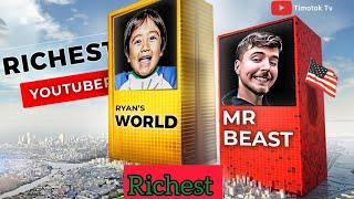 Top Richest YouTube Stars 2024