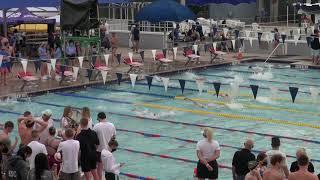 03/24/2021 Eagle Aquatics 4x100 free LCM Relay ISCA Senior Cup