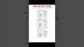 UPPSC AE 2021 Cutoff