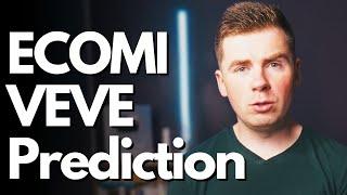 $OMI Price Prediction For 2025 Crypto Bull Run (ECOMI, VEVE)