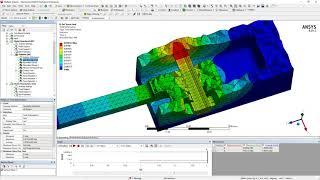 Alternative Uses for Bolt Pretension in ANSYS Workbench Mechanical