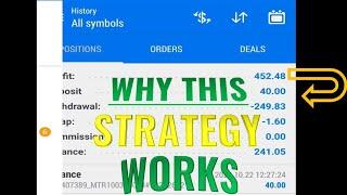 How I Grew $40 to $500 Trading VIX 75 In A Week ( Forex Trading For Beginners)