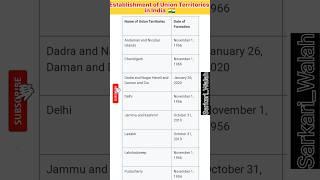 Establishment Year of Union Territories of India  | General knowledge | GK @Sarkari_Walah