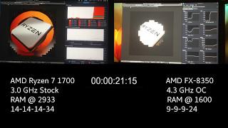 AMD Ryzen 7 1700 vs. AMD FX-8350 Blender Benchmark