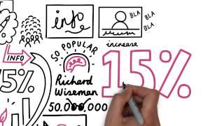 How whiteboard video technology works in education | VideoScribe