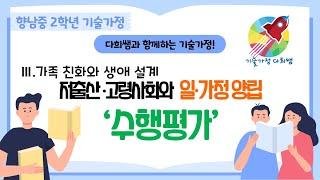 저출산 고령사회와 일 가정 양립[수행평가]