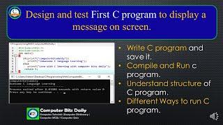 Learn First C program | Structure of c program