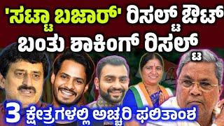 ಸಟ್ಟಾ ಬಜಾರ್ ಫೈನಲ್ ರಿಸಲ್ಟ್ ಔಟ್!Channapatana ByElection satta bazar result news live