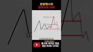 주식투자할 때 분할매수와 물타기의 차이점은? #주식단테 #분할매수 #물타기 #기술적분석