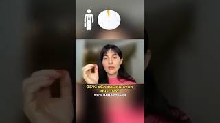 95% ОБЛАМЫВАЮТСЯ на этом!  #инфобизнес #продюсер #управлениепроектами